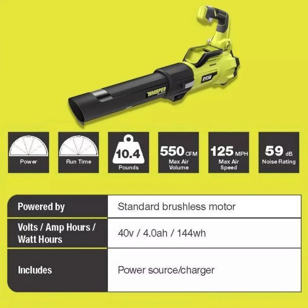 RYOBI 40V Brushless 20 in. Walk Behind Self-Propelled Mower/String Trimmer/Leaf Blower with (2) Batteries and (2) Chargers – Bild 4