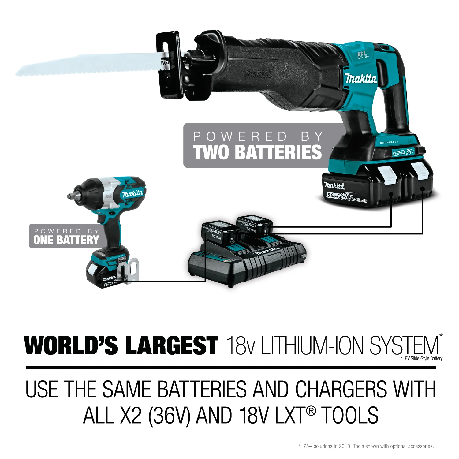 Makita 18 Volt LXT Lithium Ion Compact Brushless Cordless 1/2 Inch Hammer Driver Drill Factory Serviced (Tool Only) – Bild 7